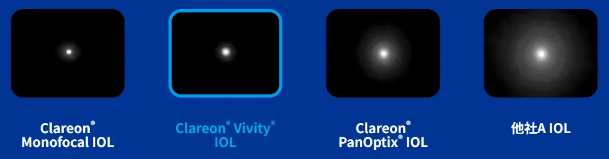 Clareon vivityの自然な見え方