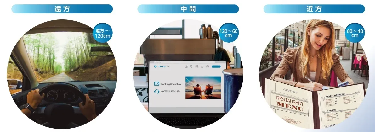 Clareon Vivityの見え方