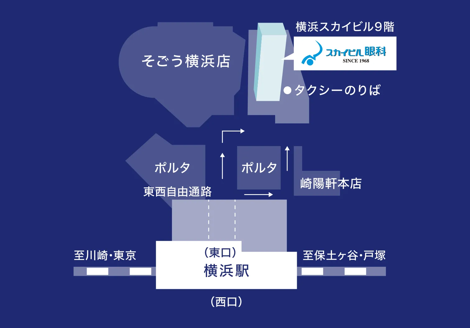 横浜駅からスカイビル眼科までの案内図