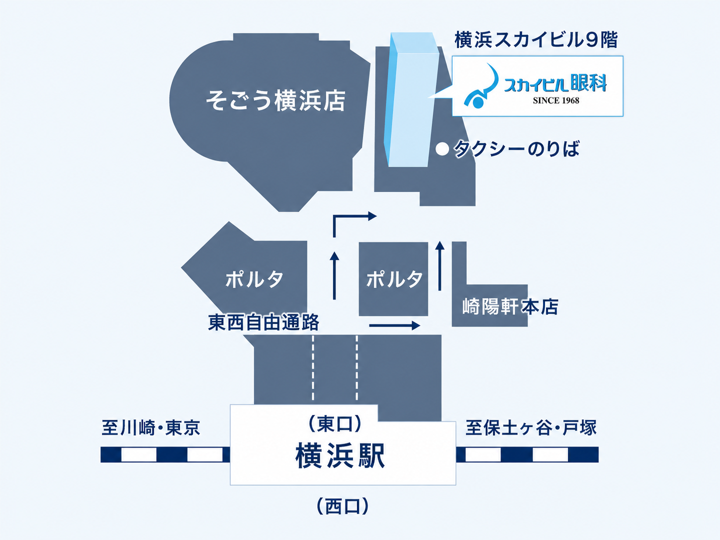スカイビル眼科へ案内図