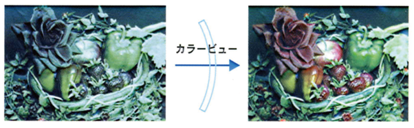 カラービューでの色の見え方